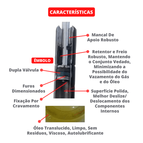 Amotecedor Da Tampa Traseira Do Porta Malas HR-V Após 2015