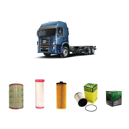 KIT DE FILTROS LINHA PESADA ¿ VOLKSWAGEN 24280 277CV 2013 ADIANTE.